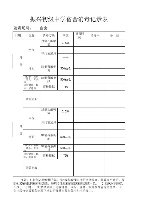 学校宿舍消毒记录表