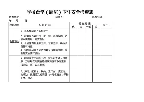 学校食堂厨房卫生安全检查表