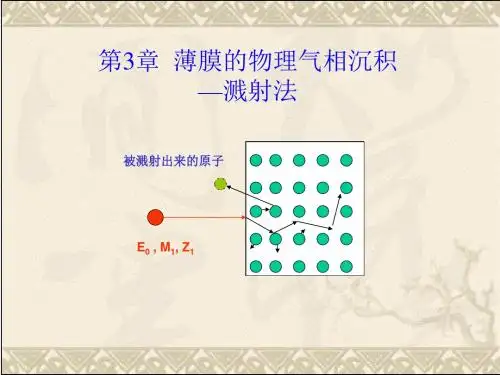 第3章  溅射法解读