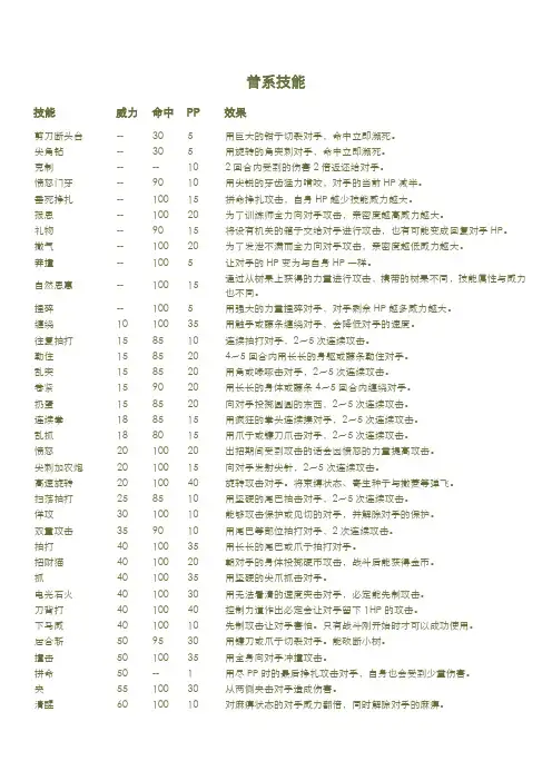口袋妖怪技能列表3