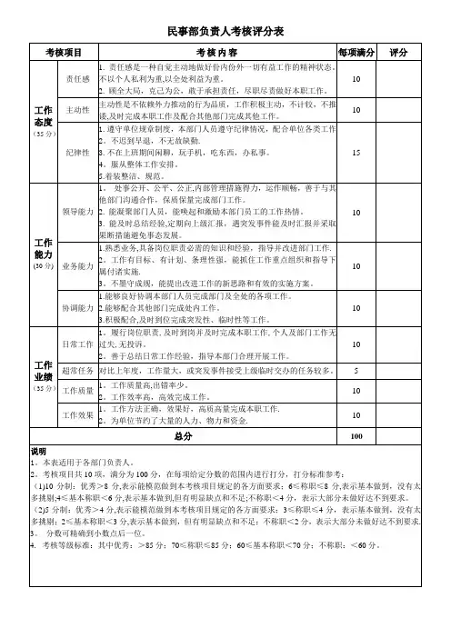 部门负责人考核表