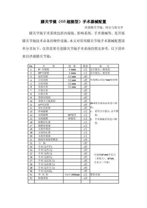 膝关节镜手术器械配置