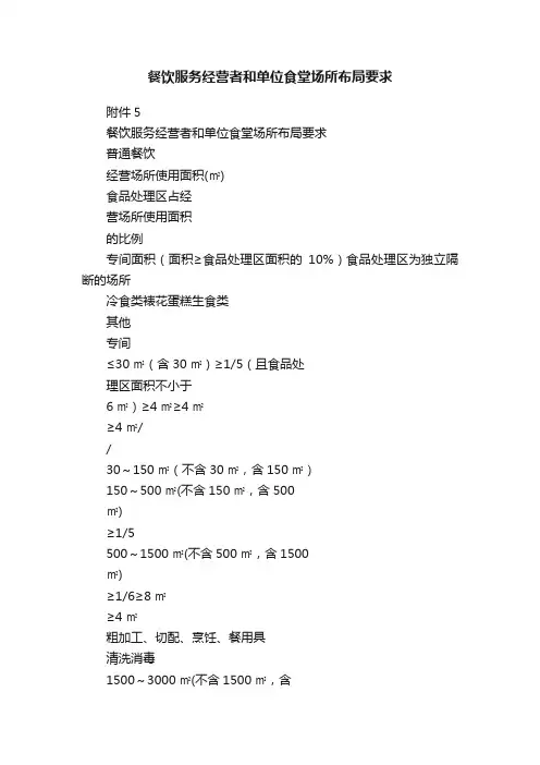 餐饮服务经营者和单位食堂场所布局要求