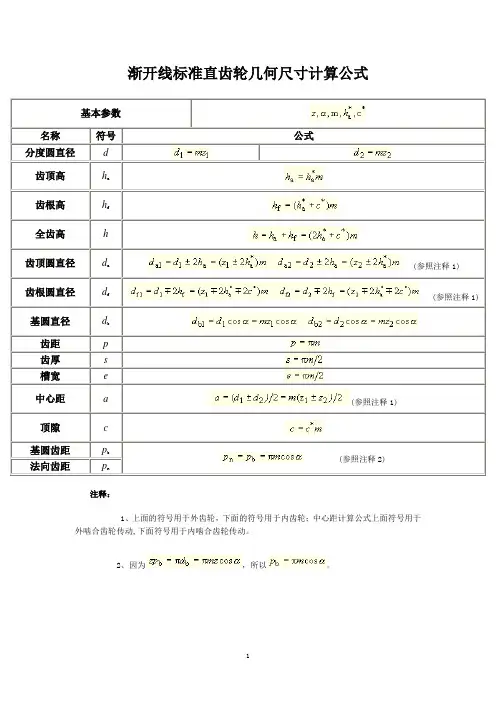 渐开线齿轮参数