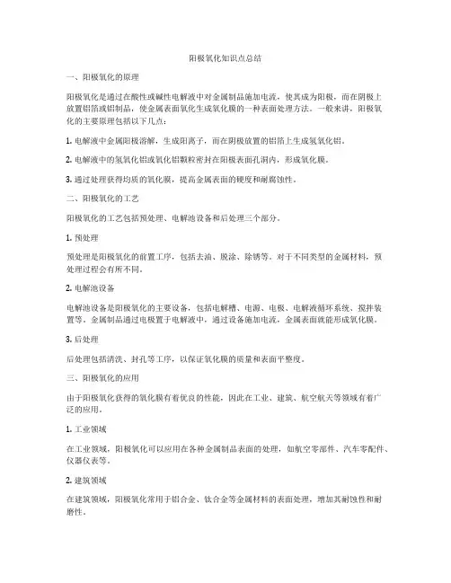 阳极氧化知识点总结
