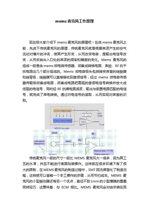 mems麦克风工作原理