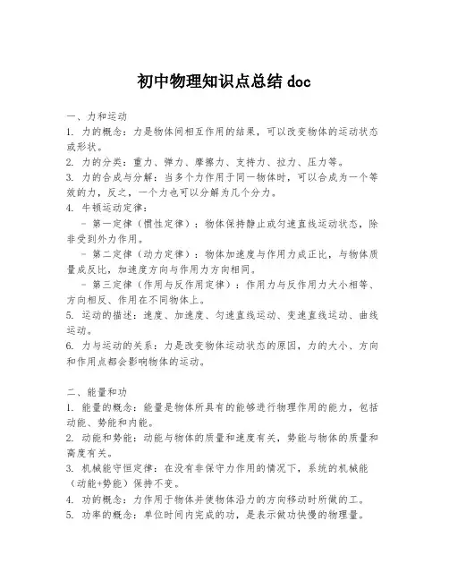 初中物理知识点总结doc
