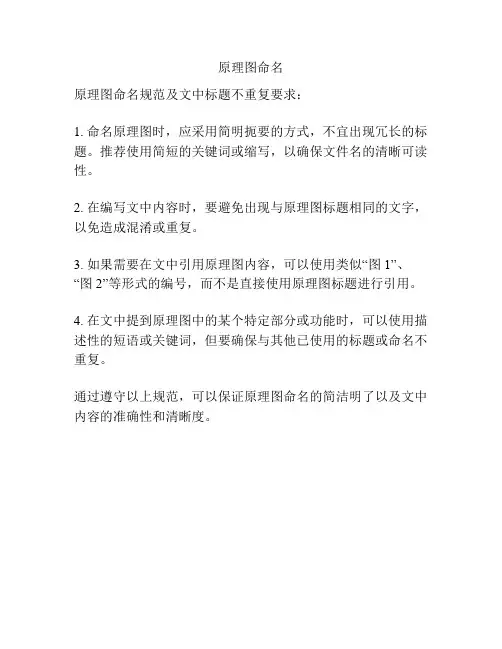 原理图命名