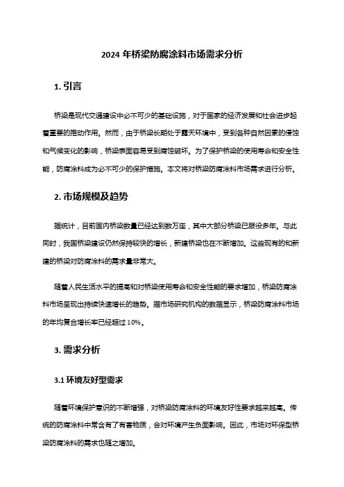2024年桥梁防腐涂料市场需求分析