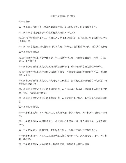 档制工作规章制度汇编表