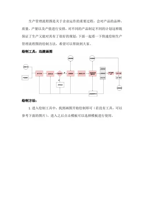 怎样快速绘制生产管理流程图