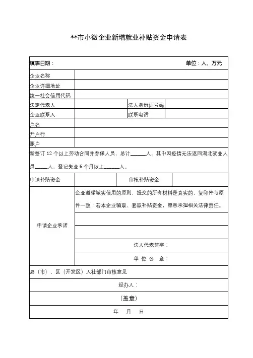 合肥市社会资本创业孵化基地房租减免补贴审批表【模板】