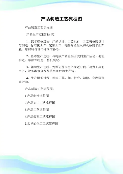 产品制造工艺流程图.doc