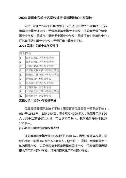 2023无锡中专前十名学校排行无锡最好的中专学校