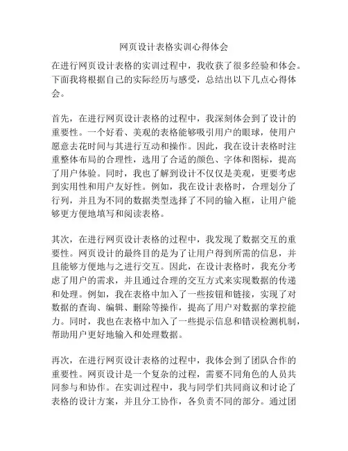 网页设计表格实训心得体会