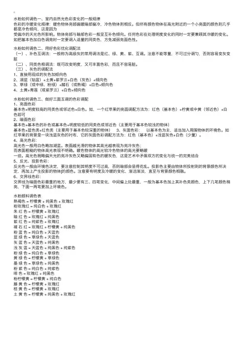 水粉如何调色-水粉颜料详细调色表