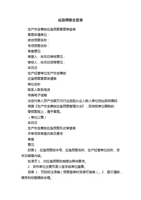 应急预案全套表
