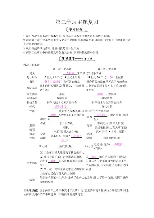 世界近代史《第二学习主题复习》导学案