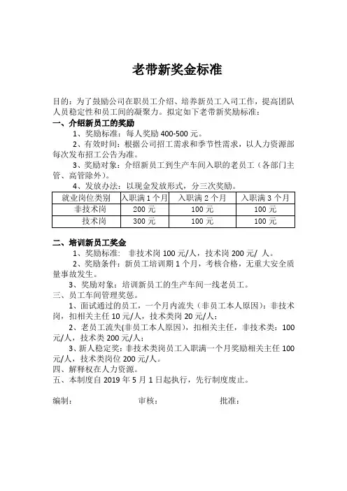 老带新奖金标准