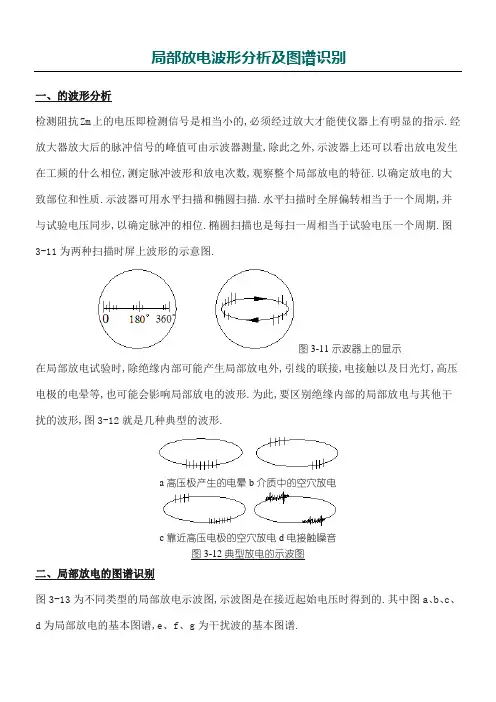 局部放电波形分析及图谱识别