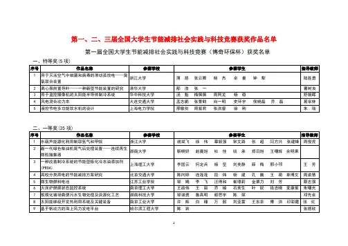 第一、二、三届全国大学生节能减排社会实践与科技竞赛获奖作品名单