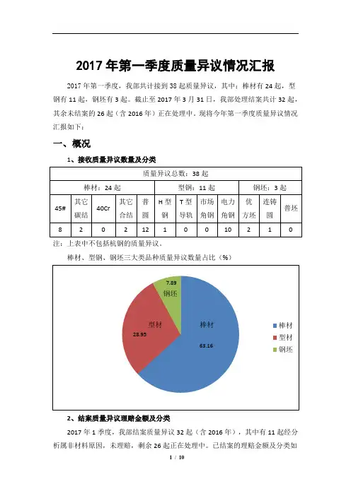 钢铁厂第一季度度质量异议情况汇报