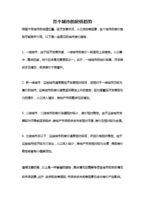 各个城市的房价趋势