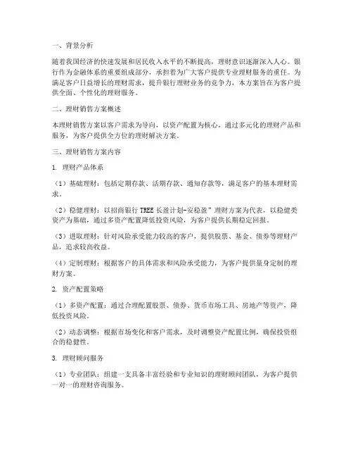 银行理财销售方案