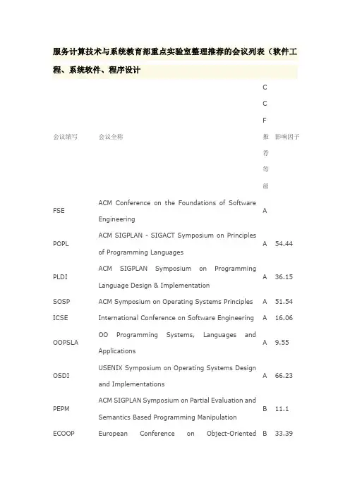 计算机国际顶级会议列表及其影响因子