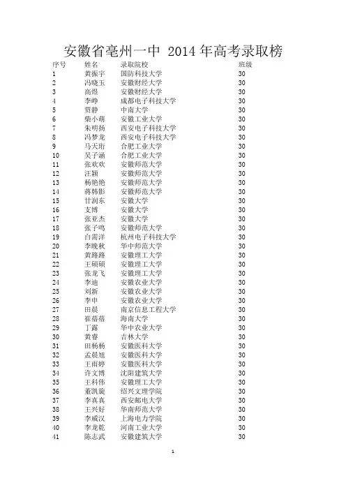 安徽省亳州一中 2014年高考录取榜