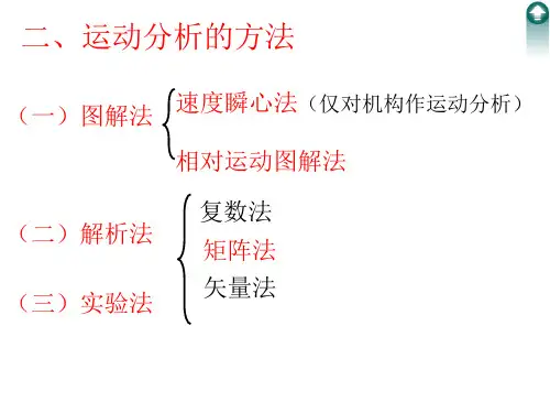 瞬心法求速度