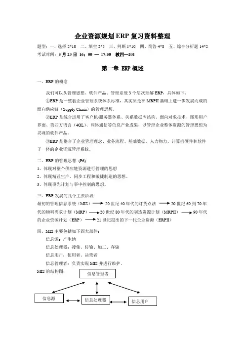 南邮企业资源规划ERP复习资料整理