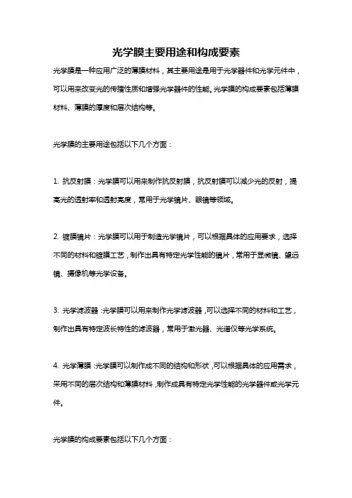 光学膜主要用途和构成要素