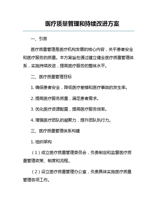 医疗质量管理和持续改进方案
