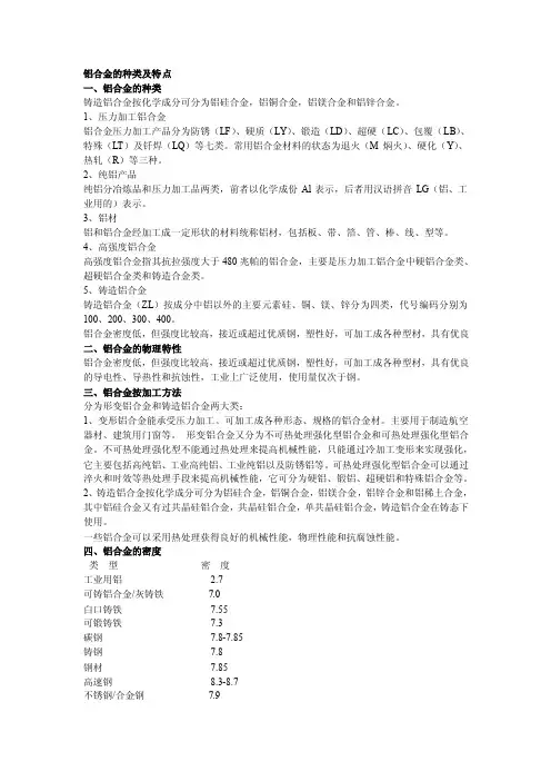 铝合金的种类及特性