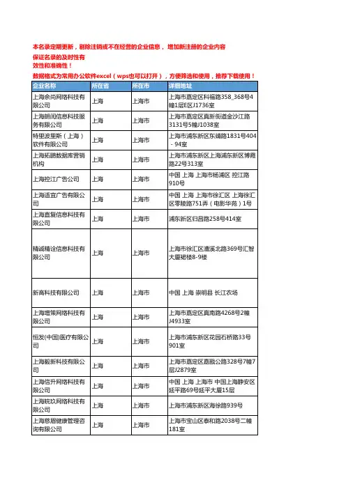 2020新版上海上海市数据库企业公司名录名单黄页联系方式大全237家