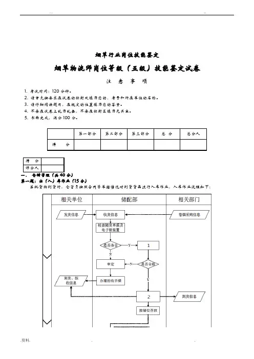 烟草物流师岗位等级(五级)技能-试卷正文