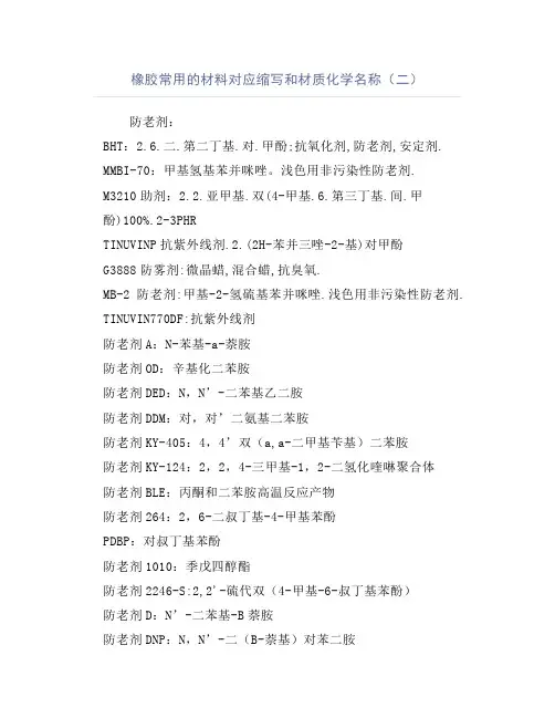 橡胶常用的材料对应缩写和材质化学名称(二)