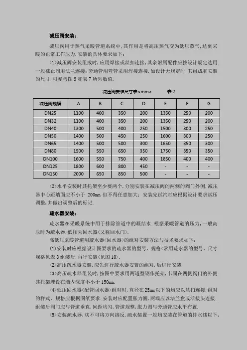 减压阀安装