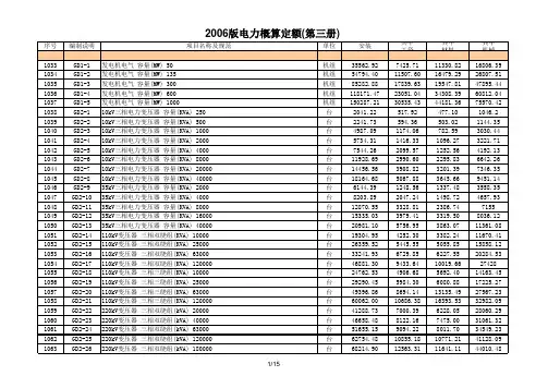 _2006版电力概算定额(全)