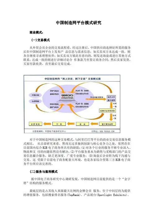 中国制造网B2B平台模式研究