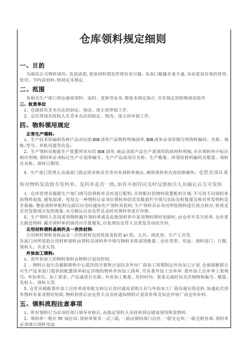 仓库领料管理规定