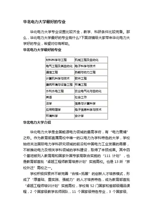 华北电力大学最好的专业