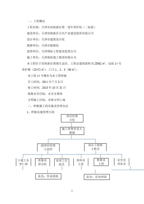 砌体样板施工方案