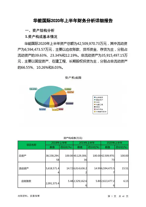 华能国际2020年上半年财务分析详细报告