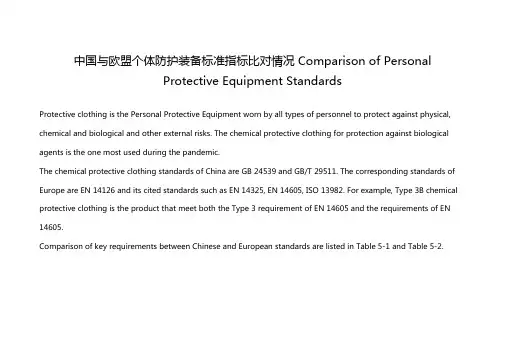 中国与欧盟个体防护装备标准指标比对情况ComparisonofPersonalProtectiveE