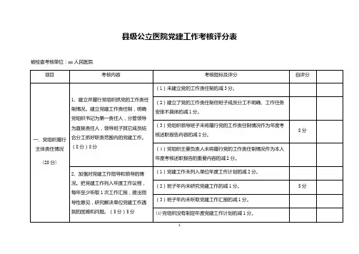 县级公立医院党建工作考核评分表