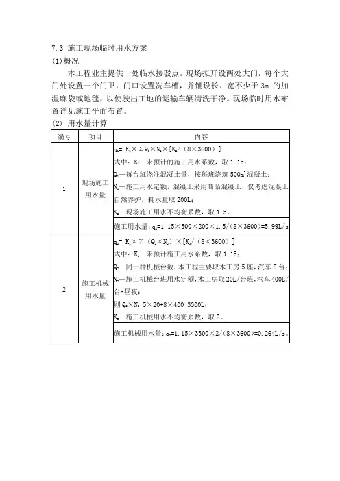 临水临电方案