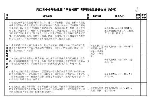 平安校园考评标准与计分办法44条小项(1)