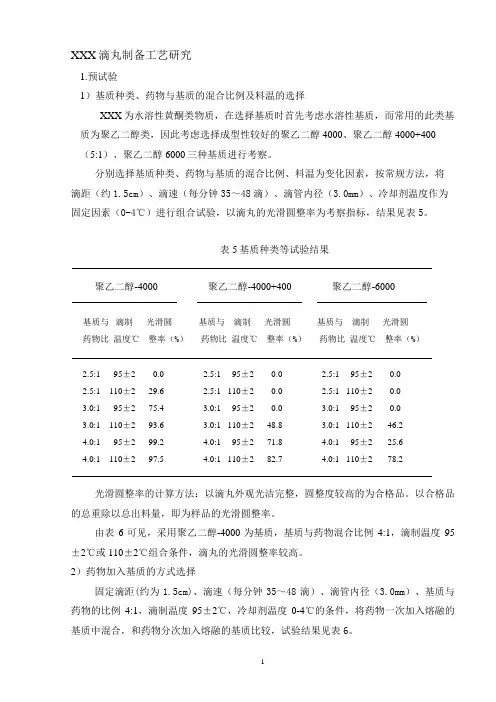 XXX滴丸制剂工艺